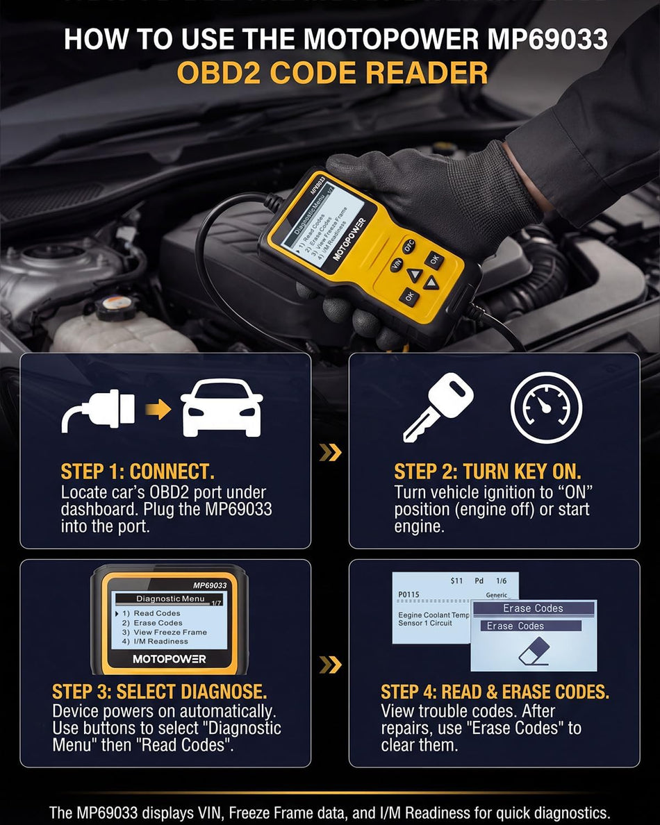 MOTOPOWER MP69033 Car OBD2 Scanner Code Reader Engine Fault Scanner CAN Diagnostic Scan Tool for All OBD II Protocol Cars Since 1996, Yellow
